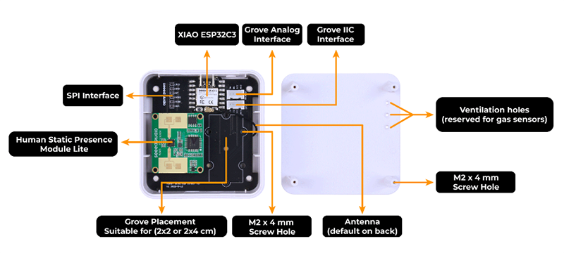 Seeed Studio 毫米波人体检测传感器套件